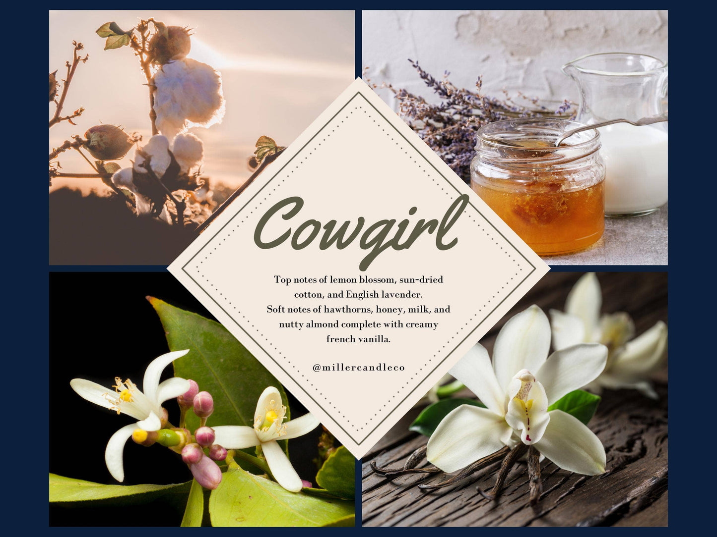 Cowgirl Perfume