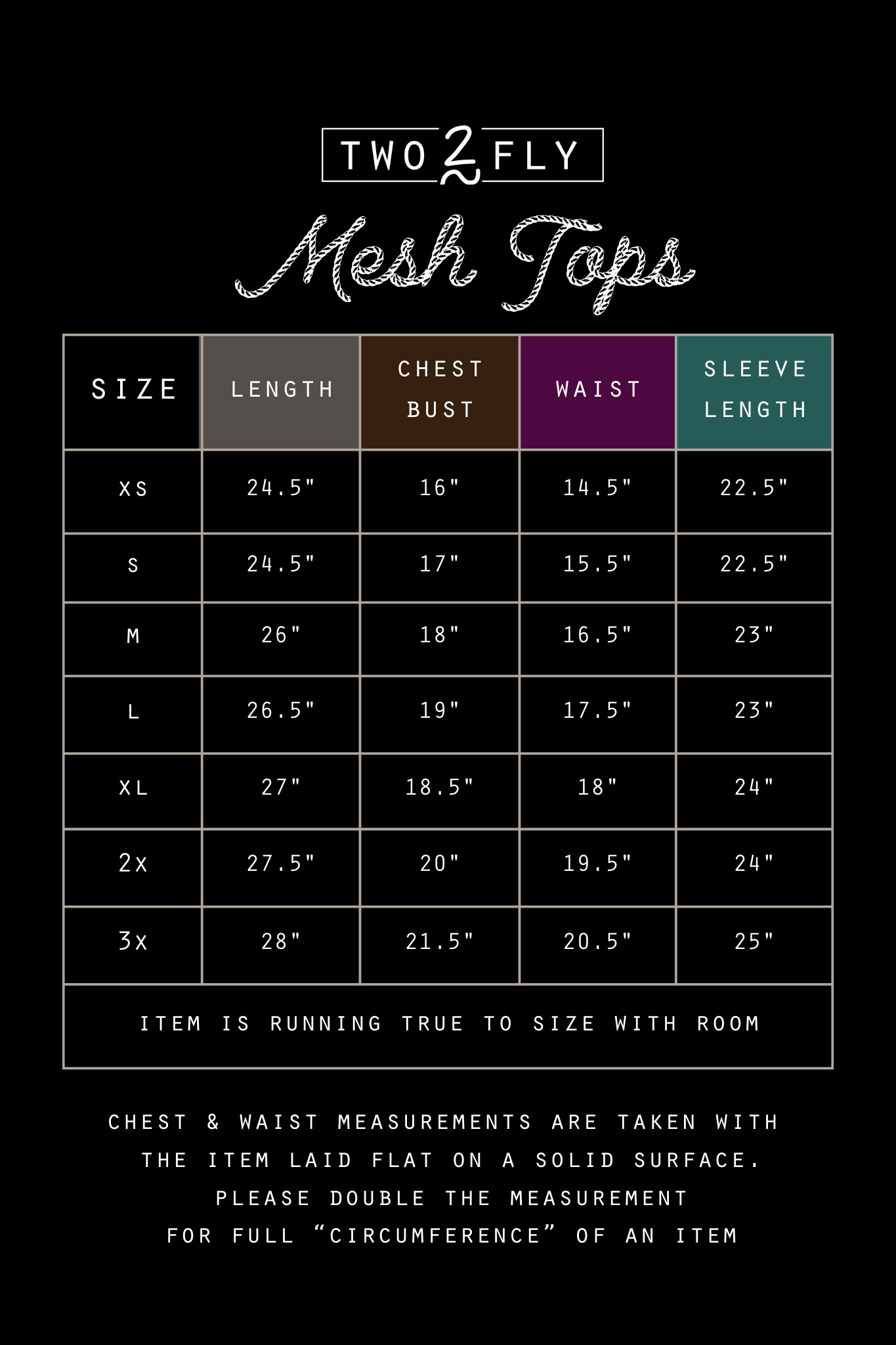 High Rank Mesh