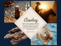 Men’s Roll On Colognes