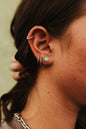 Mini Turquoise Stud Earring